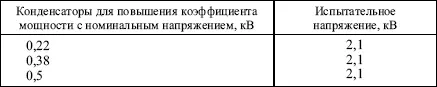 Испытания напряжением промышленной частоты могут быть заменены одноминутным - фото 44