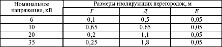 Вопрос 38Какие должны быть приняты меры для обеспечения надежной работы - фото 5