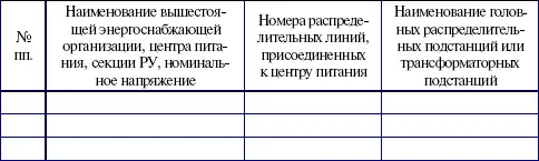 Центром питания является распределительное устройство РУ генераторного - фото 10