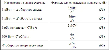 Примечание В таблице t время показанное секундомером с ПримерНа - фото 92