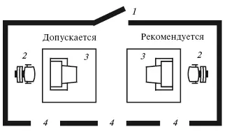 Рис 6 Расположение рабочего места с ПК по отношению к световым проемам 1 - фото 9