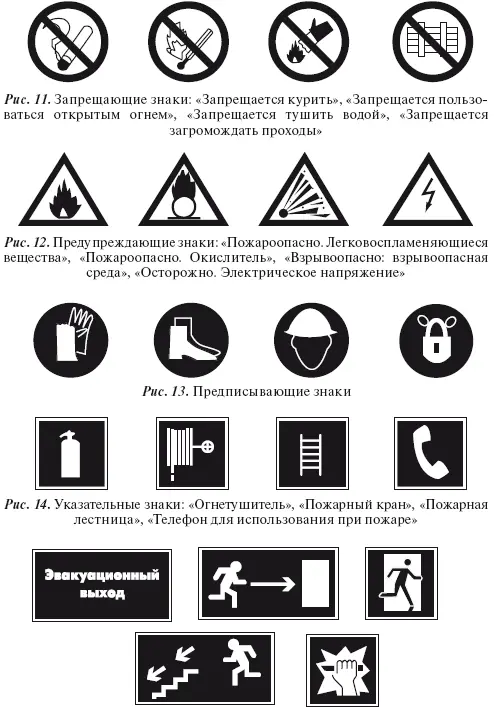 Рис 15 Указательные знаки Эвакуационный запасный выход Направление к - фото 16