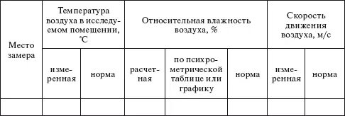4 Выполнить измерения 41 Определить величину атмосферного давления по - фото 17