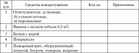 6 Ответить на контрольные вопросы Краткие теоретические сведения В - фото 35
