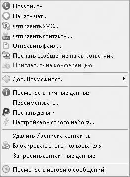 Рис 326Меню контакта 4 Для переименования контакта щелкните на нем правой - фото 40