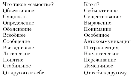 При всей условности этой оппозиции она весьма существенна Наука - фото 5