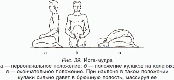 Регулярное выполнение этих простых упражнений сделает ваш живот здоровым и - фото 65