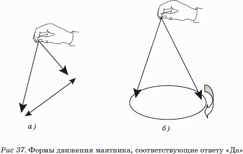 При ответе Нет маятник совершает движения другой формы колеблется влево - фото 28