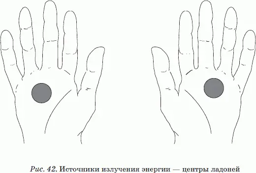 Методом радиэстезии я определил следующие характеристики энергий центров - фото 33