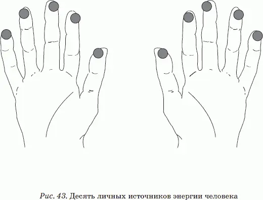 Энергия ладоней и пальцев рук мощный источник вибраций для исцеления - фото 35