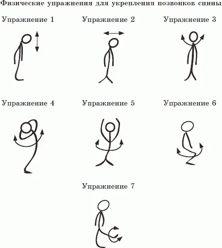 Практика показала что ежедневно выполнять одни и те же упражнения не стоит - фото 36