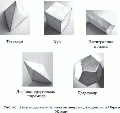 Самым удивительным оказалось то что изготовленные модели вибрировали Частоты - фото 40