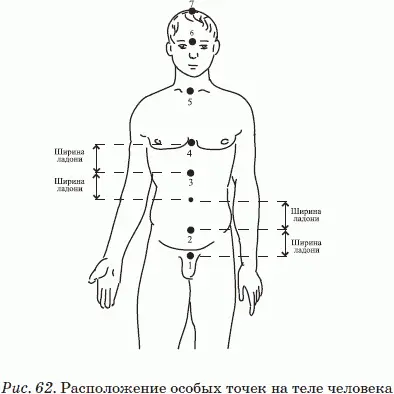 На рисунке 62 особые точки ОТ1 ОТ7 обозначены цифрами 1 2 3 4 5 6 и - фото 45