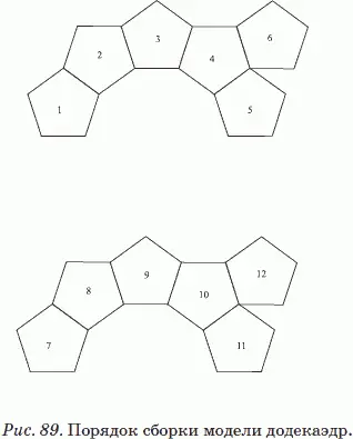Порядок склеивания пятигранников следующий рис 89 Вначале к пятигранникам - фото 90
