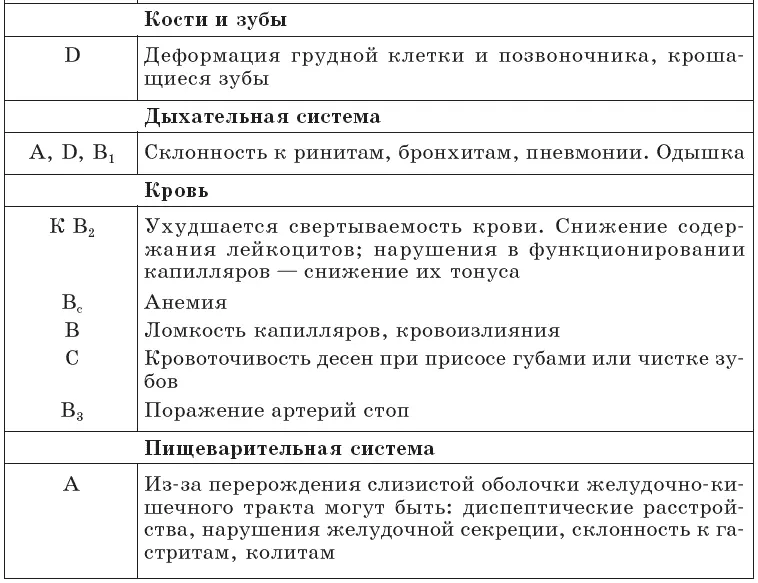 Ферменты Ферменты сложные органические вещества которые образуются в живой - фото 23