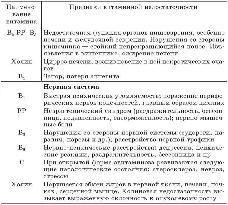 Ферменты Ферменты сложные органические вещества которые образуются в живой - фото 24