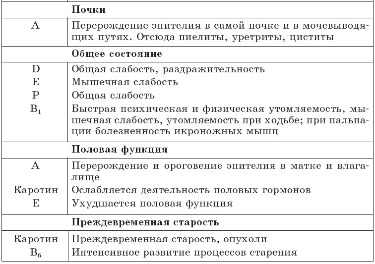 Ферменты Ферменты сложные органические вещества которые образуются в живой - фото 25