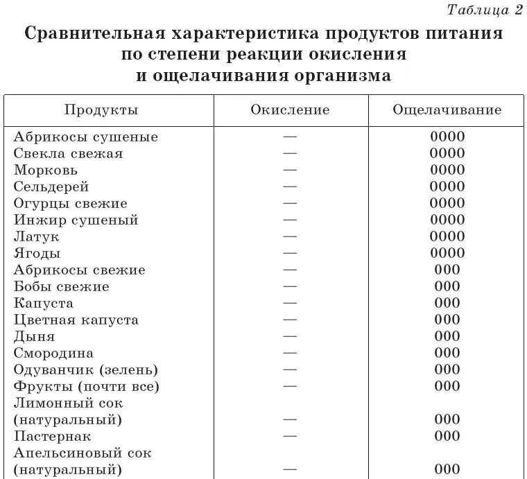 Кальций Среди элементов которые входят в состав наш - фото 26