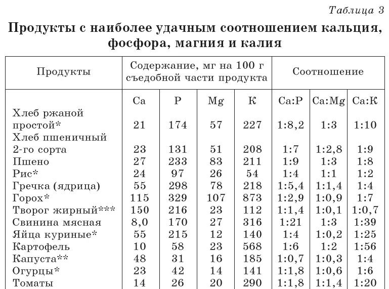 Зарубежные врачи отметили такой факт что у людей умерших от инфаркта - фото 30