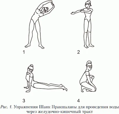 Упражнение 3Большие пальцы ног и ладони рук касаются пола Ступни раздвинуты - фото 2