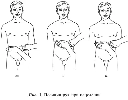Позиция 2 Позиция 3Ладони закрывают уши Это упражнение дает ощущение - фото 5