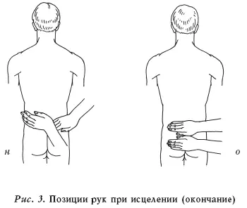 Позиция 2 Позиция 3Ладони закрывают уши Это упражнение дает ощущение - фото 7