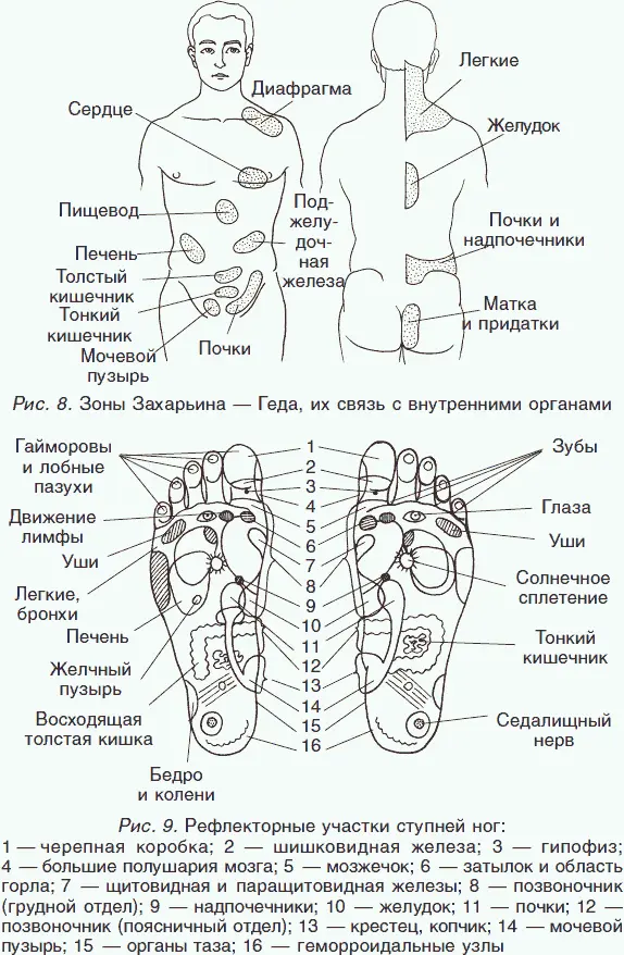 На основе этого в Институте физических методов лечения им И М Сеченова в - фото 10
