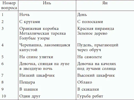 Дорогие дети поблагодарите волшебницу за помощь ведь теперь ваши родители - фото 49