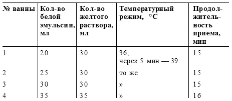 Я почувствовала вкус здоровья Мне 51 год семь лет назад перенесла - фото 5