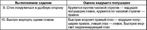 Итоговая оценка подсчитывается следующим образом разница между суммой баллов - фото 12