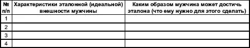 В итоге получается что подавляющее число признаков внешности являются - фото 89
