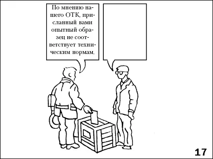 Тема 3 Теории механизмов возникновения конфликтов - фото 24