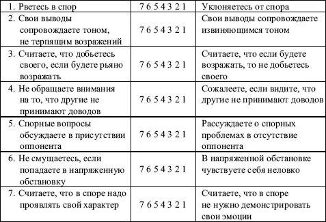 Оценка результатов На каждой строке соедините отметки по баллам отметки - фото 69