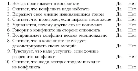 Оценка результатов 810 баллов означают что в вашем поведении выражена - фото 71