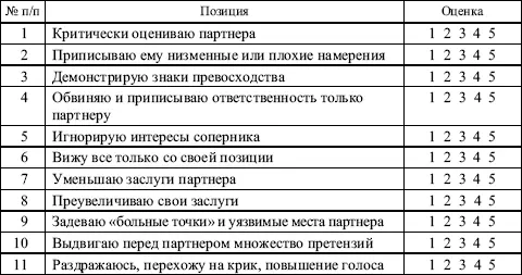 Оценка результатов Отклонение вправо от показателя 3 по среднему - фото 78