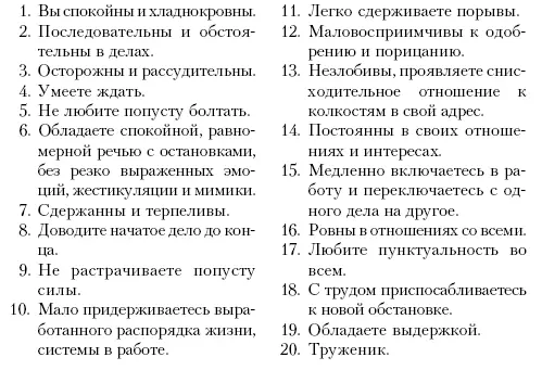 Паспорт меланхолика Формула темперамента А Белова - фото 114