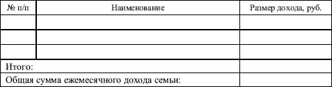 Один бланк каждая семья оставляет у себя а другой сдает эксперту его роль - фото 144
