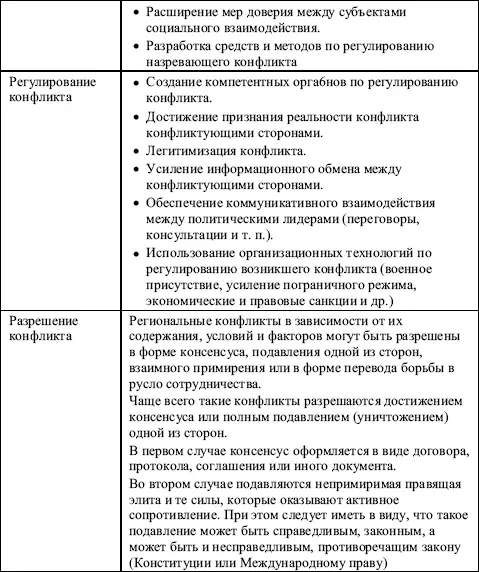 Источники для углубленного изучения темы 1 Анцупов А Я Шипилов А И - фото 162