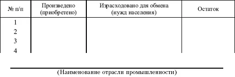Экологический бюллетень делается по одному экземпляру на группу а ведомость - фото 164