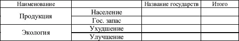 Контрольный тест Выберите вариант правильного ответа в каждом из 10 вопросов - фото 170