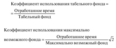 В статистике также анализируется использование сменного рабочего времени для - фото 68