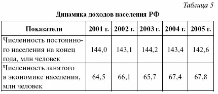 Социальная стратификация центральная тема социологии Она объясняет социальное - фото 31