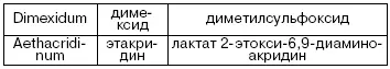 Витамины известны как под их тривиальными наименованиями так и под буквенными - фото 40