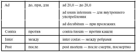 2 Предлоги употребляемые с аблятивом 3 Предлоги употребляемые или с - фото 44