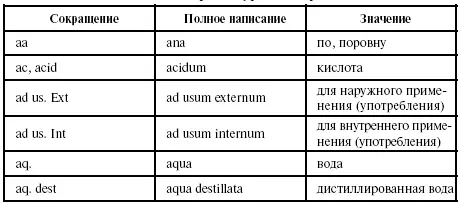 Лекция 13 Химическ - фото 50