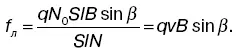 Направление силы Лоренца можно определить из векторной записи уравнения f n - фото 48