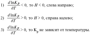 4 Расчет K Pметод ТемкинаШварцмана 1й способ термодинамический метод - фото 112