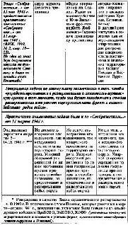 Кстати говоря о необходимости именно такой дислокации советских - фото 44