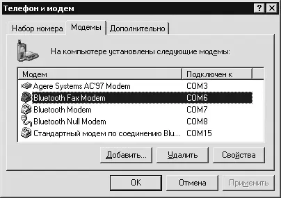 Рис 2510 Выбор Bluetoothмодема Есть еще несколько способов выхода в - фото 255