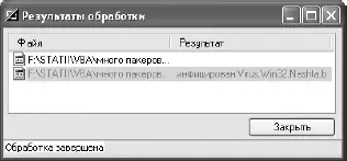 Рис 515И опять наш антивирус на высоте ПРИМЕЧАНИЕ Как видите в этом тесте - фото 34